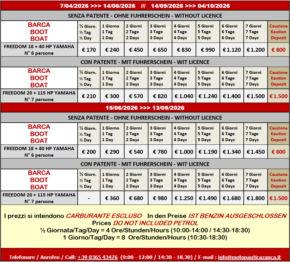 Listino Motonautica Zanca