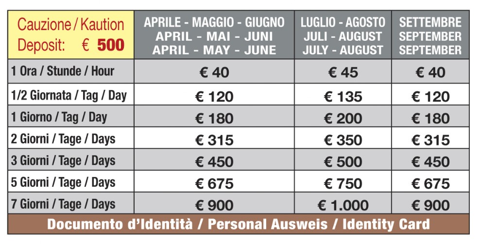 Listino Cap 520 