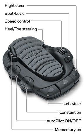 Minn Kota Motori Elettrici